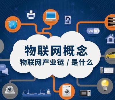 物聯網獨角獸的孵化場 應用服務領域的機遇與前景