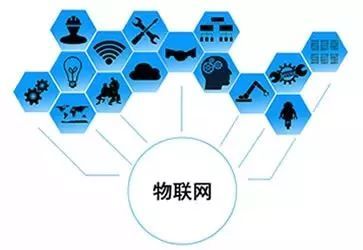 把握未來脈搏 2018高考選專業(yè)，戰(zhàn)略性新興產(chǎn)業(yè)之物聯(lián)網(wǎng)應(yīng)用服務(wù)